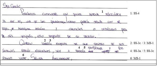 Figura 3. Carta por un alumno de la escuela rural-hogar
